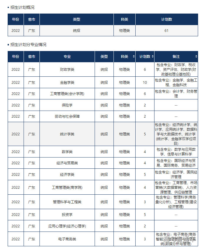 1655115751980655.png image.png