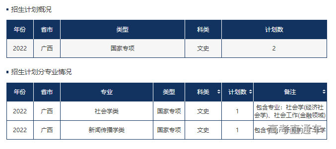 1655115823200831.png image.png