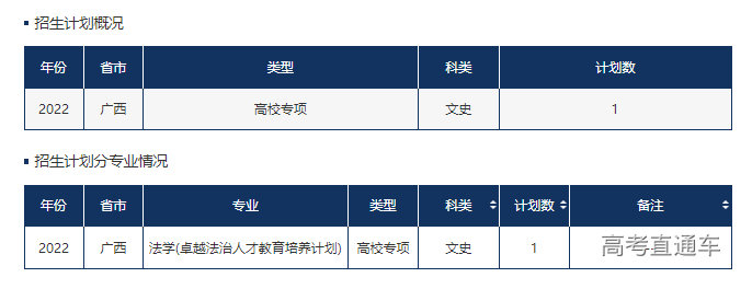 1655115829683313.png image.png