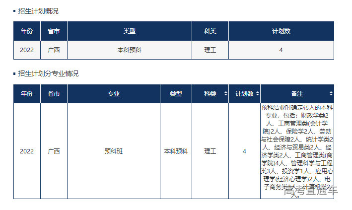 1655115838684325.png image.png