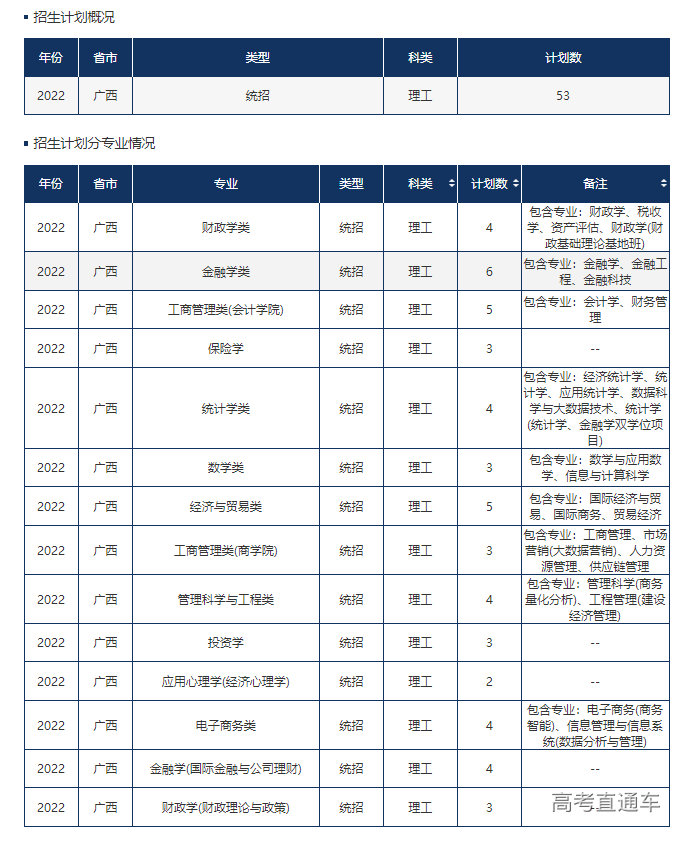 1655115845337755.png image.png