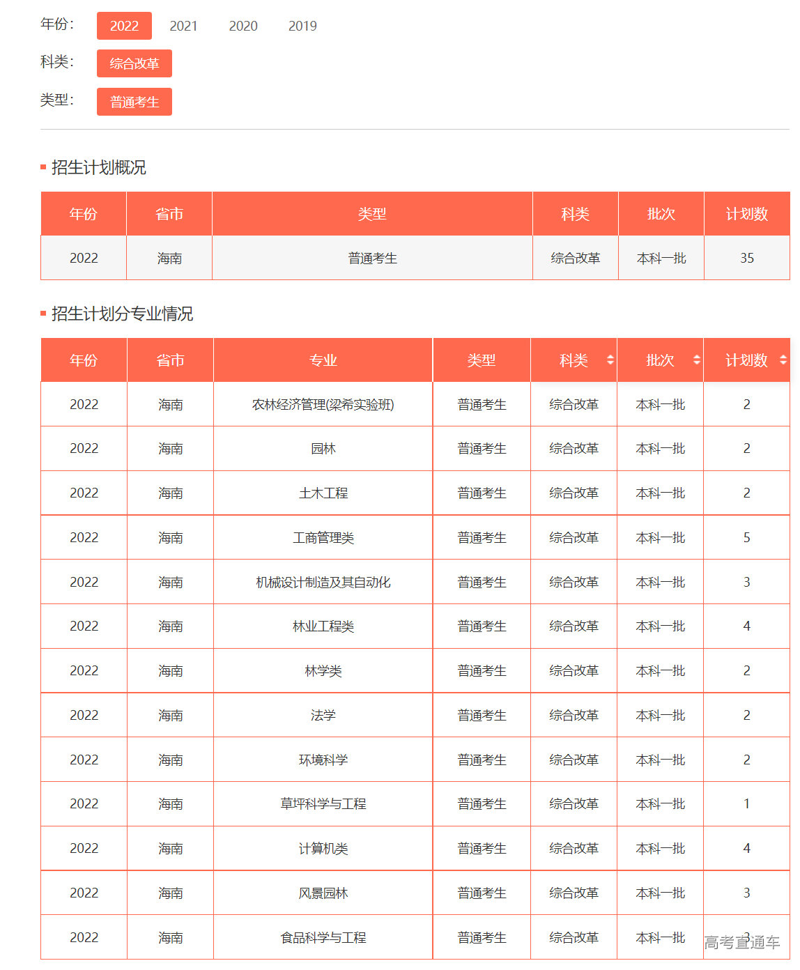 1655115889961826.png image.png