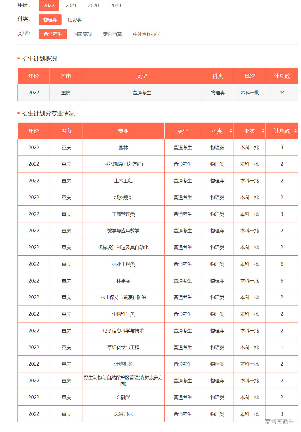 1655115926379468.png image.png