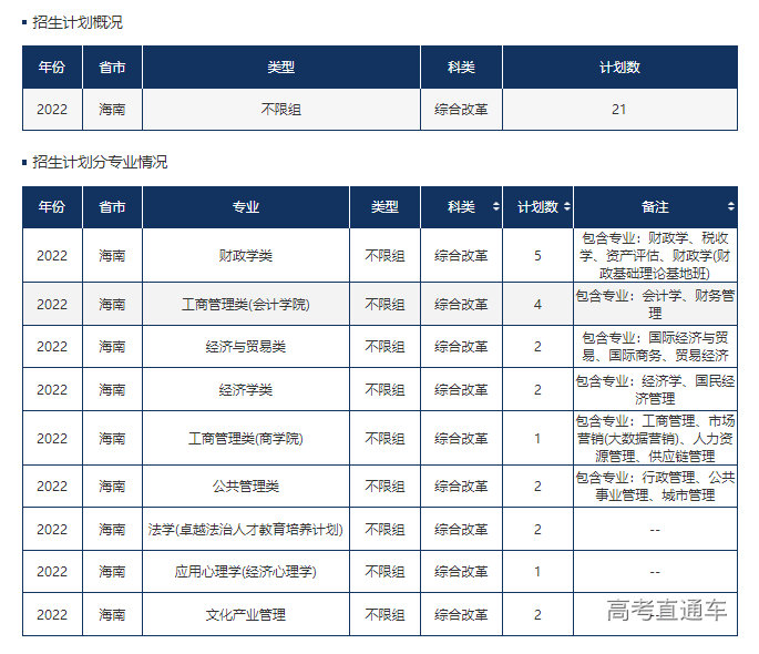 1655115931614054.png image.png