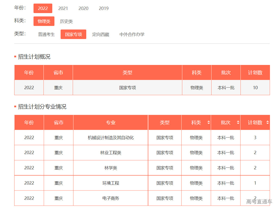 1655115941756151.png image.png