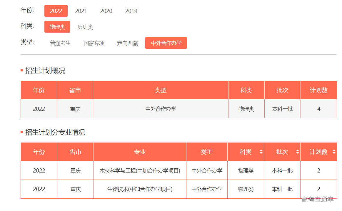 1655115978929609.png image.png