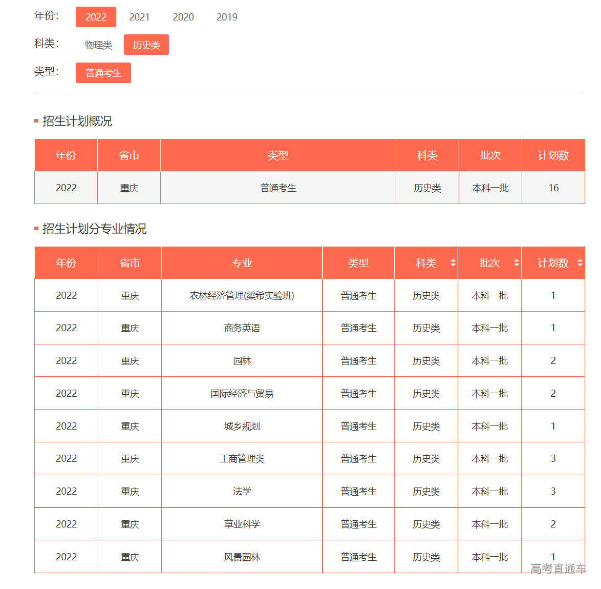 1655115996553407.png image.png