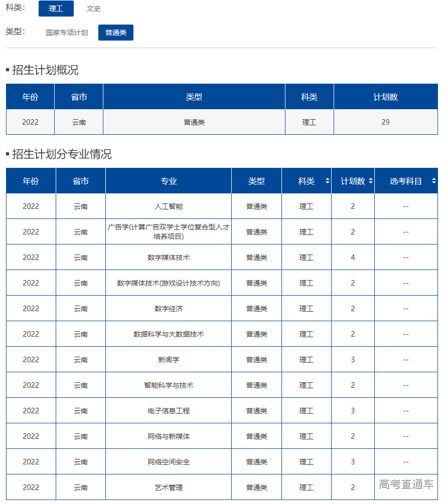 1655116052234348.png image.png