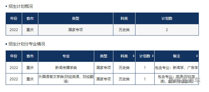 1655116075325739.png image.png