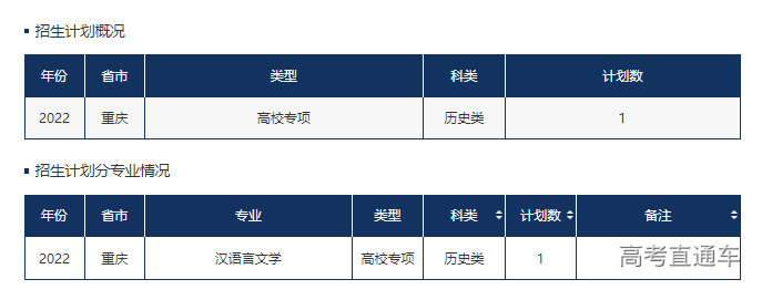 1655116082275661.png image.png