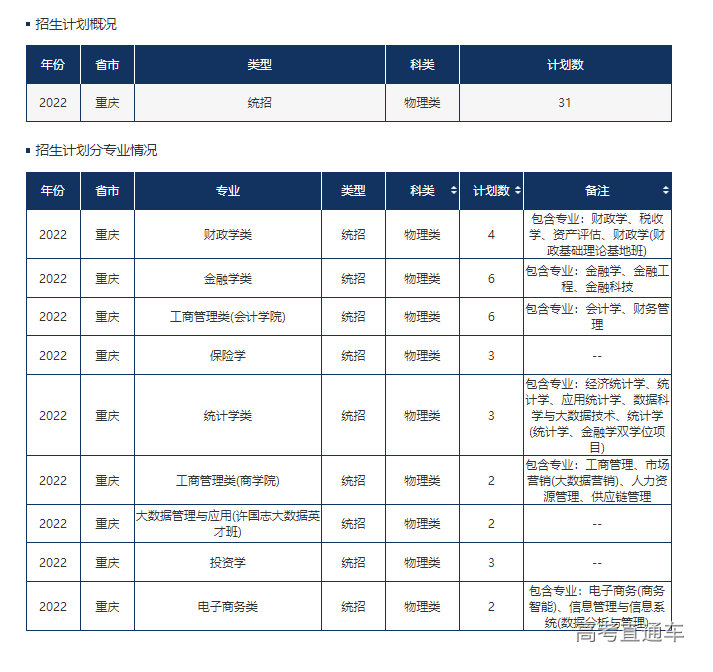 1655116122394521.png image.png