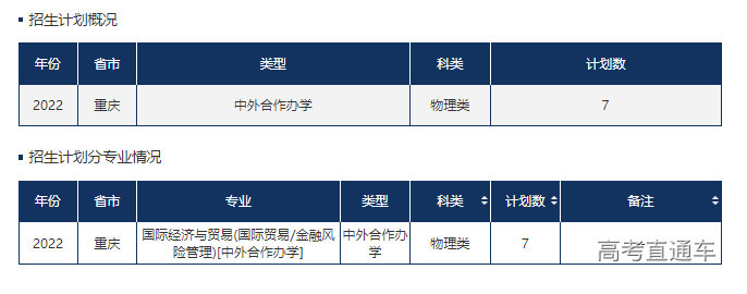 1655116129521822.png image.png