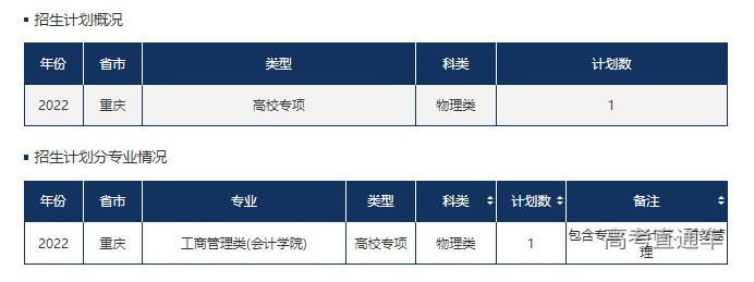 1655116144752241.png image.png