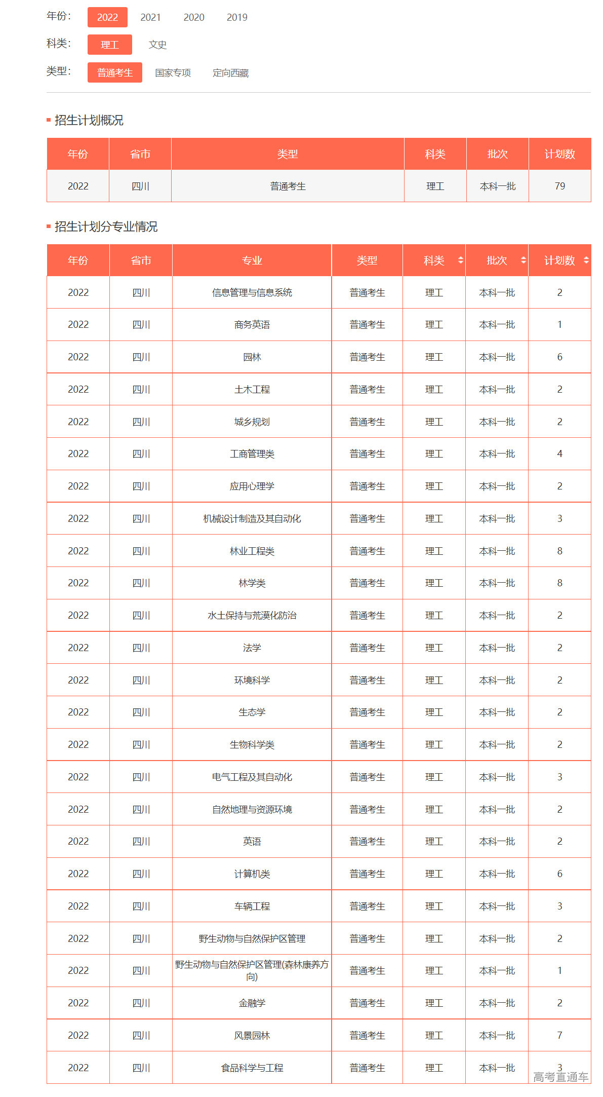 1655116176200114.png image.png