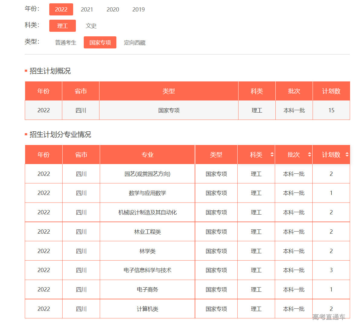 1655116191460944.png image.png