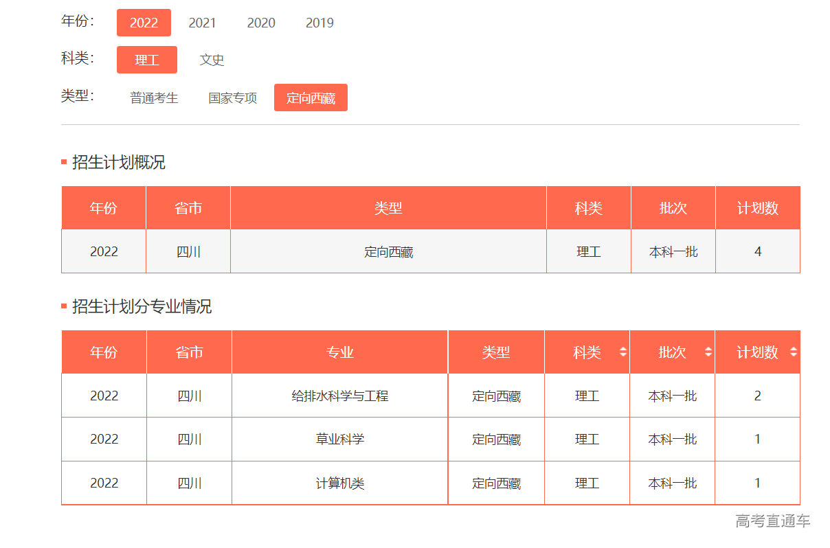 1655116217983175.png image.png