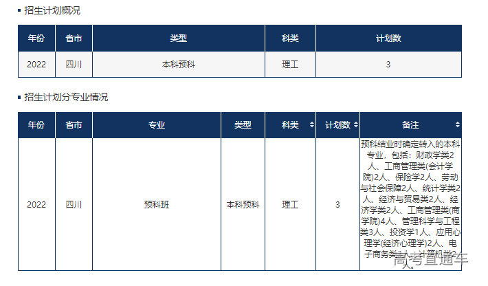 1655116224361689.png image.png