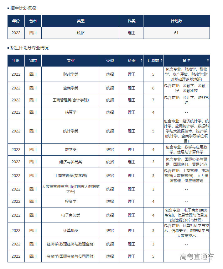 1655116233551136.png image.png