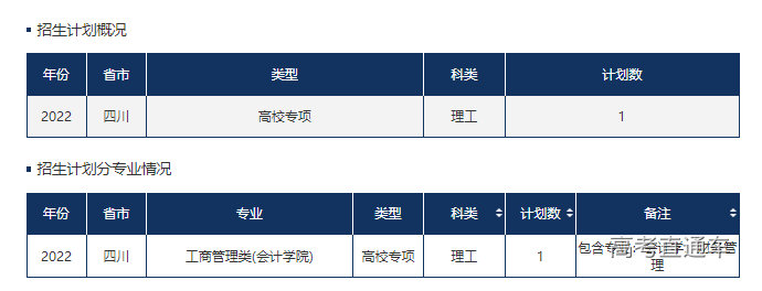 1655116255607074.png image.png