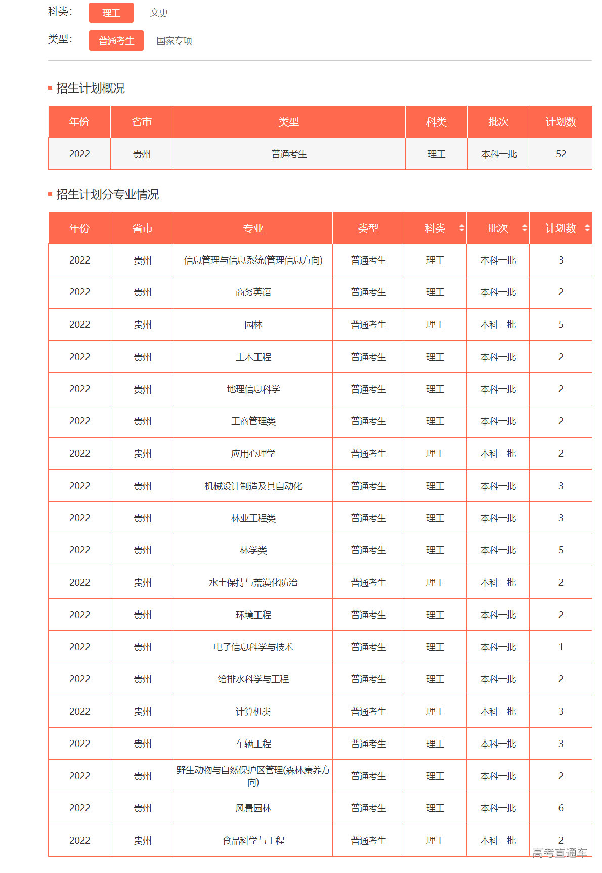 1655116260693661.png image.png