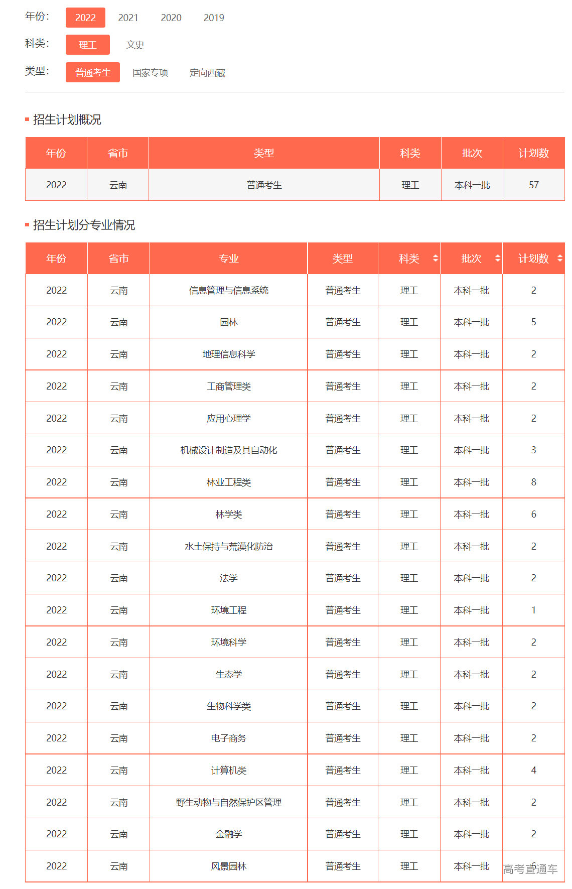 1655116335721862.png image.png