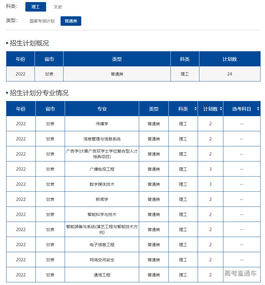 1655116340750966.png image.png