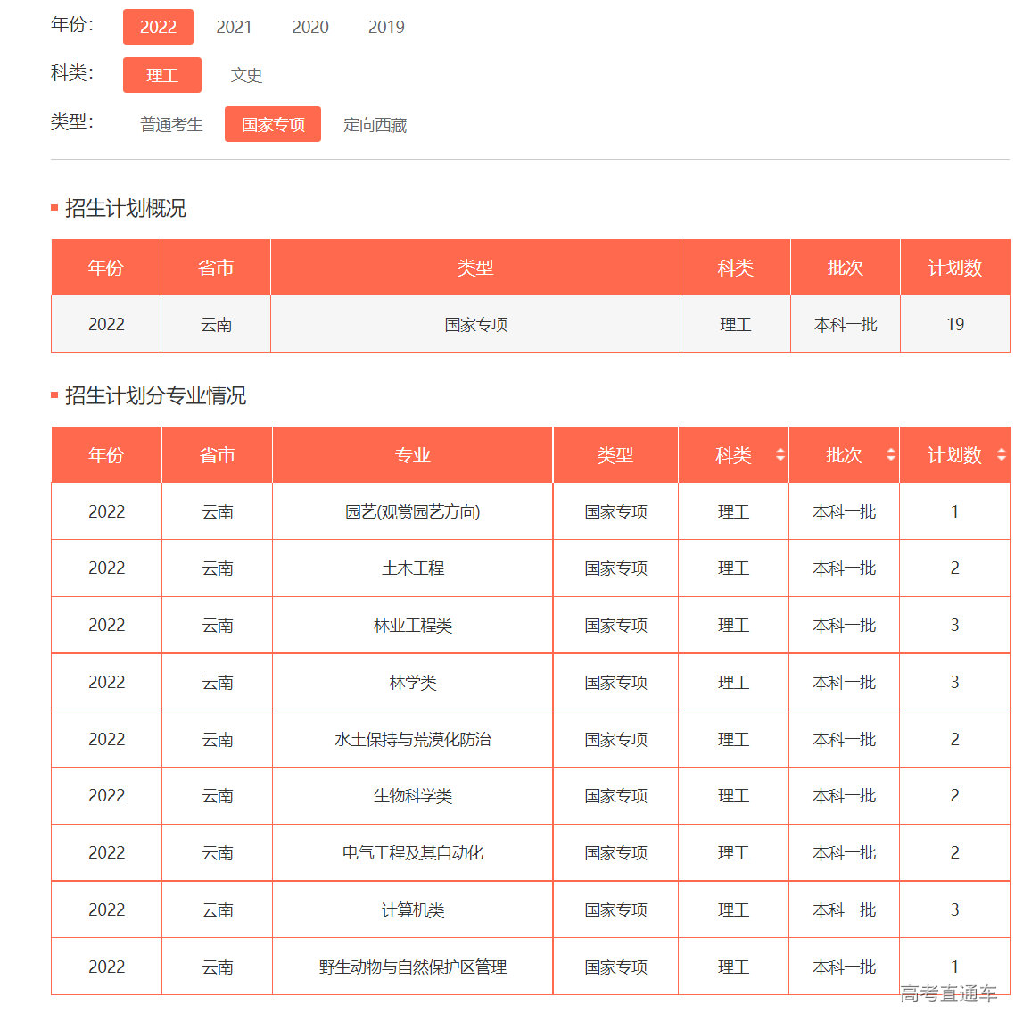 1655116354553479.png image.png