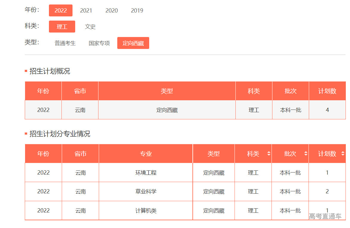 1655116371464279.png image.png