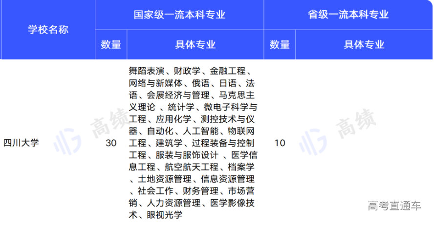 1655116381132643.png 1655116372711.png