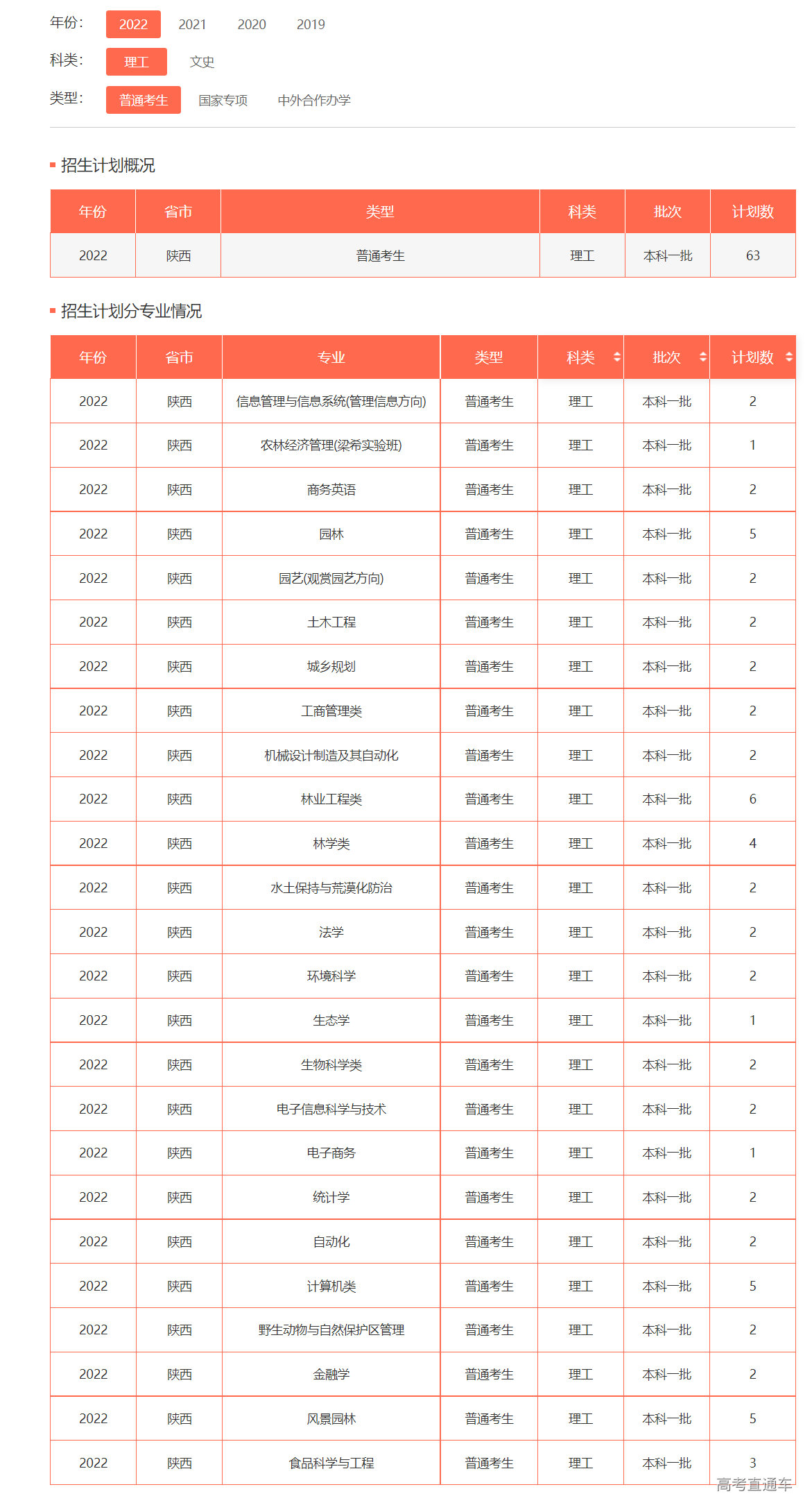 1655116445568607.png image.png