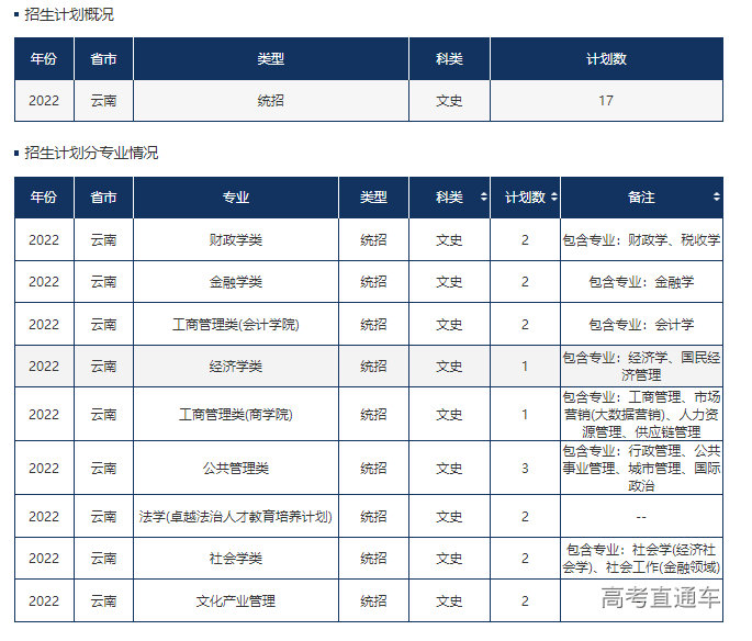 1655116453610541.png image.png