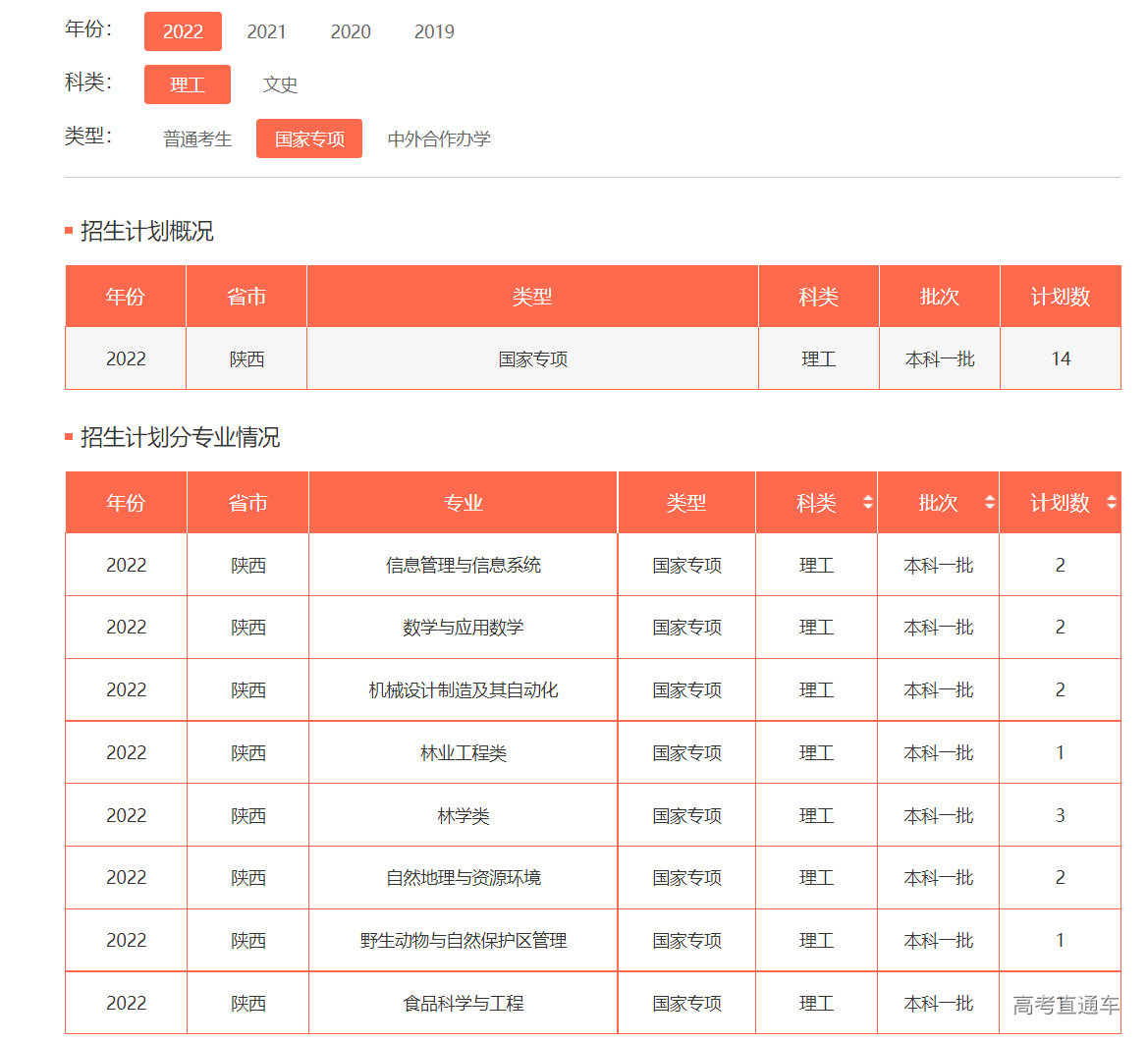 1655116463437584.png image.png