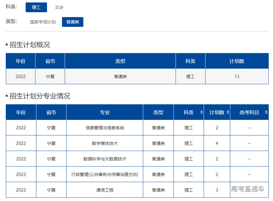 1655116515322469.png image.png