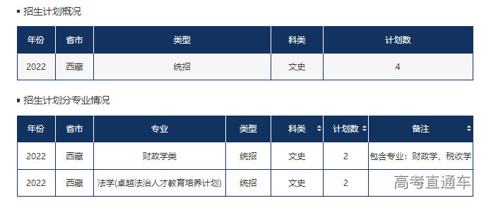 1655116516934488.png image.png