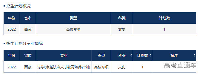 1655116523971829.png image.png