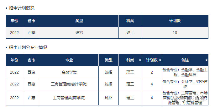 1655116529275636.png image.png