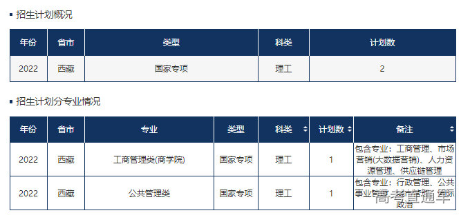 1655116544169190.png image.png