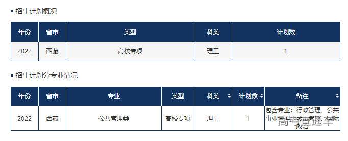 1655116551777004.png image.png