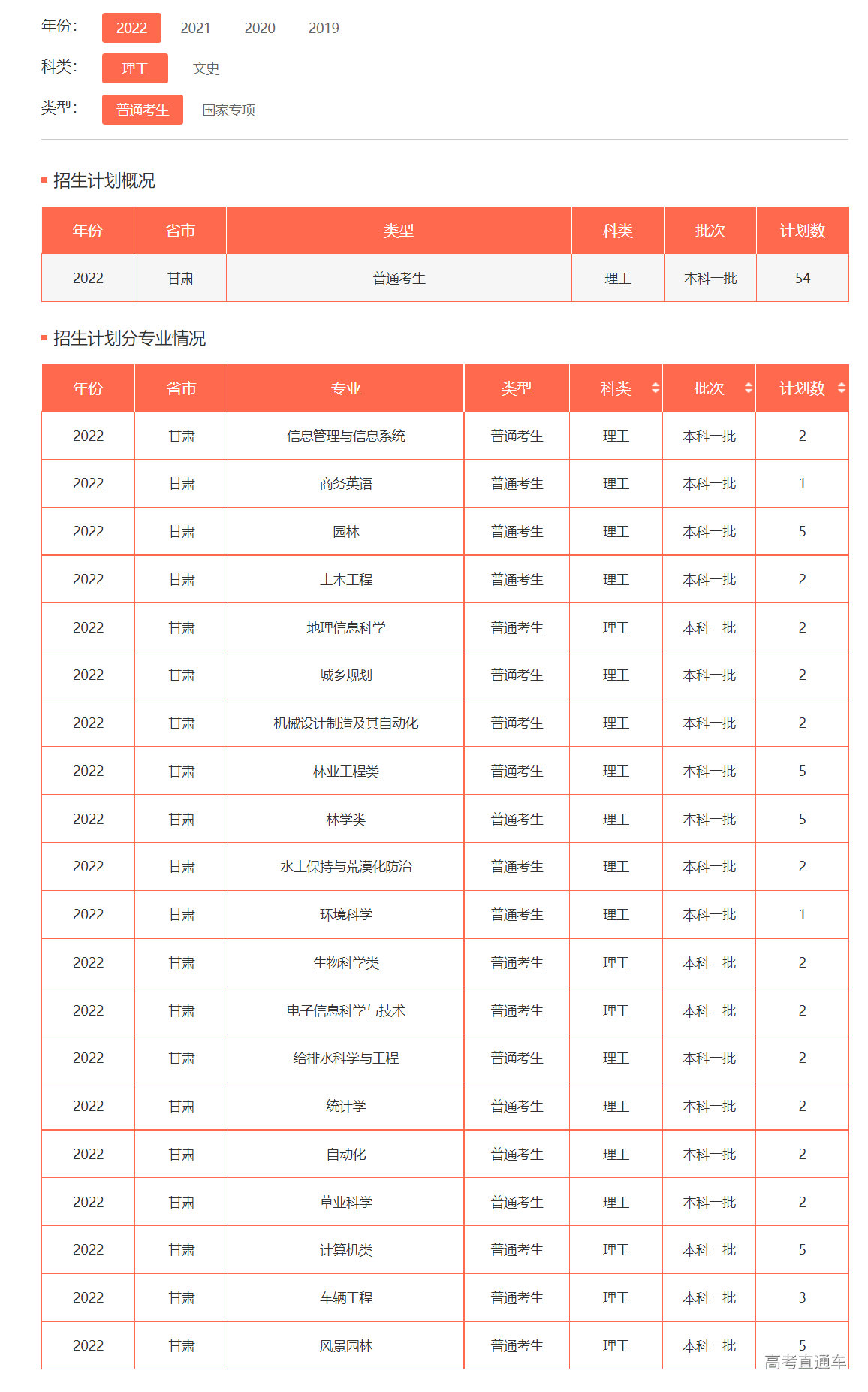 1655116563479225.png image.png