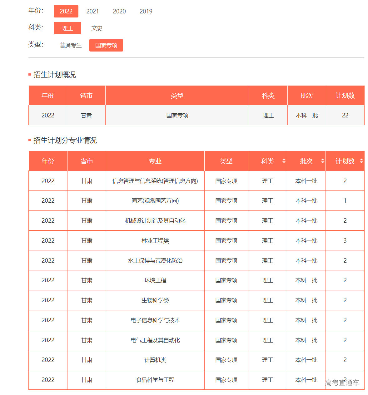 1655116577464427.png image.png