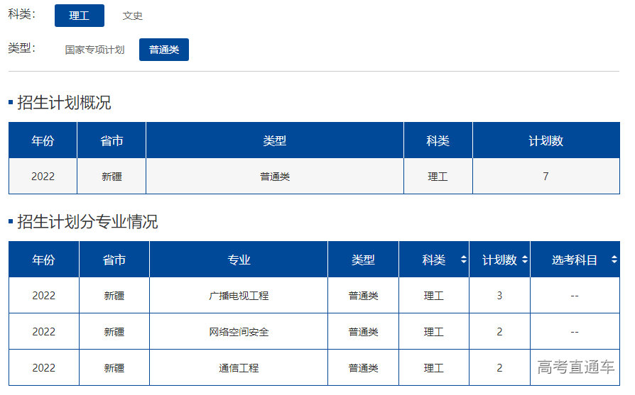 1655116589250522.png image.png