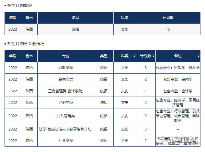 1655116594977445.png image.png