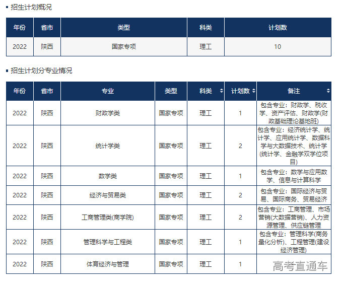 1655116625931490.png image.png