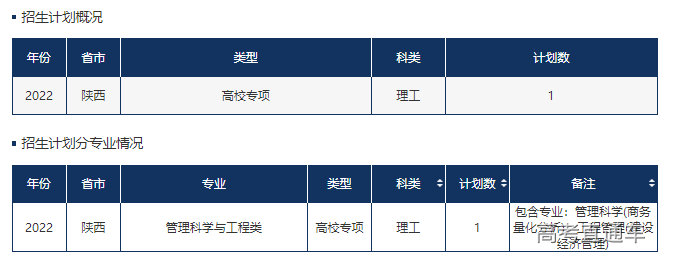 1655116633894245.png image.png