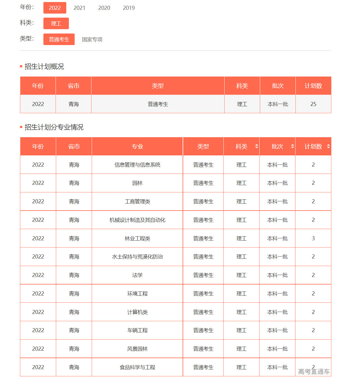 1655116643883416.png image.png