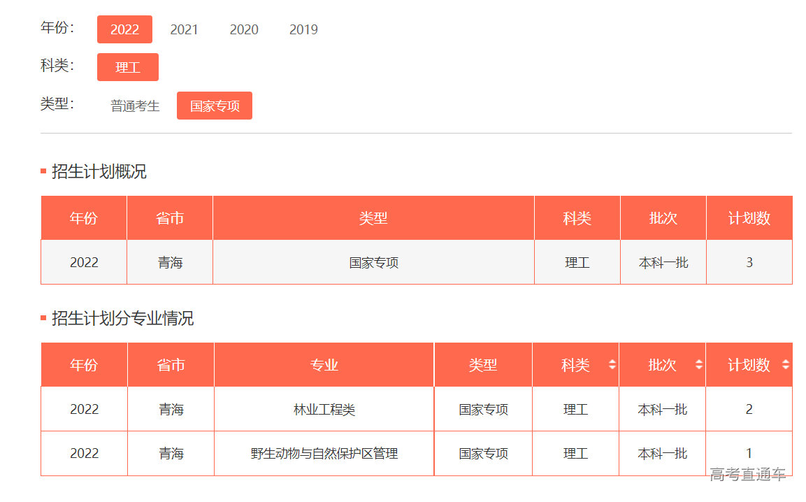 1655116662923320.png image.png