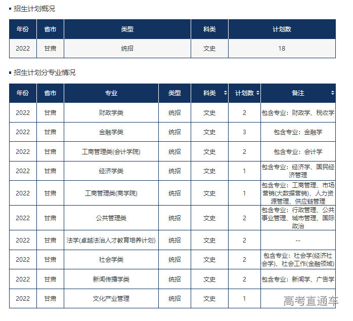 1655116680493603.png image.png