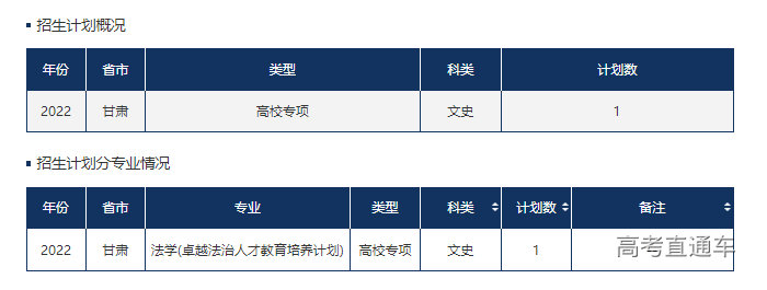 1655116694121298.png image.png