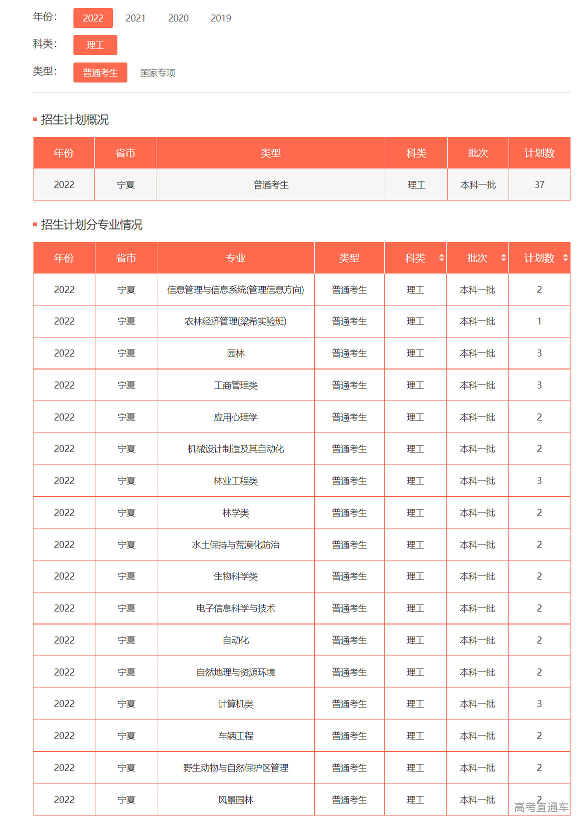 1655116701179030.png image.png