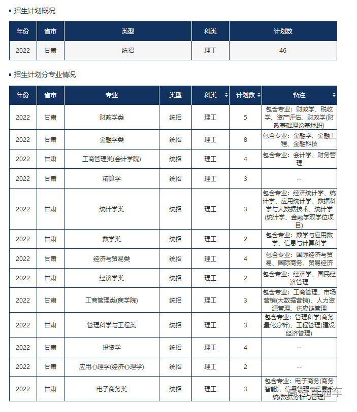 1655116716722600.png image.png